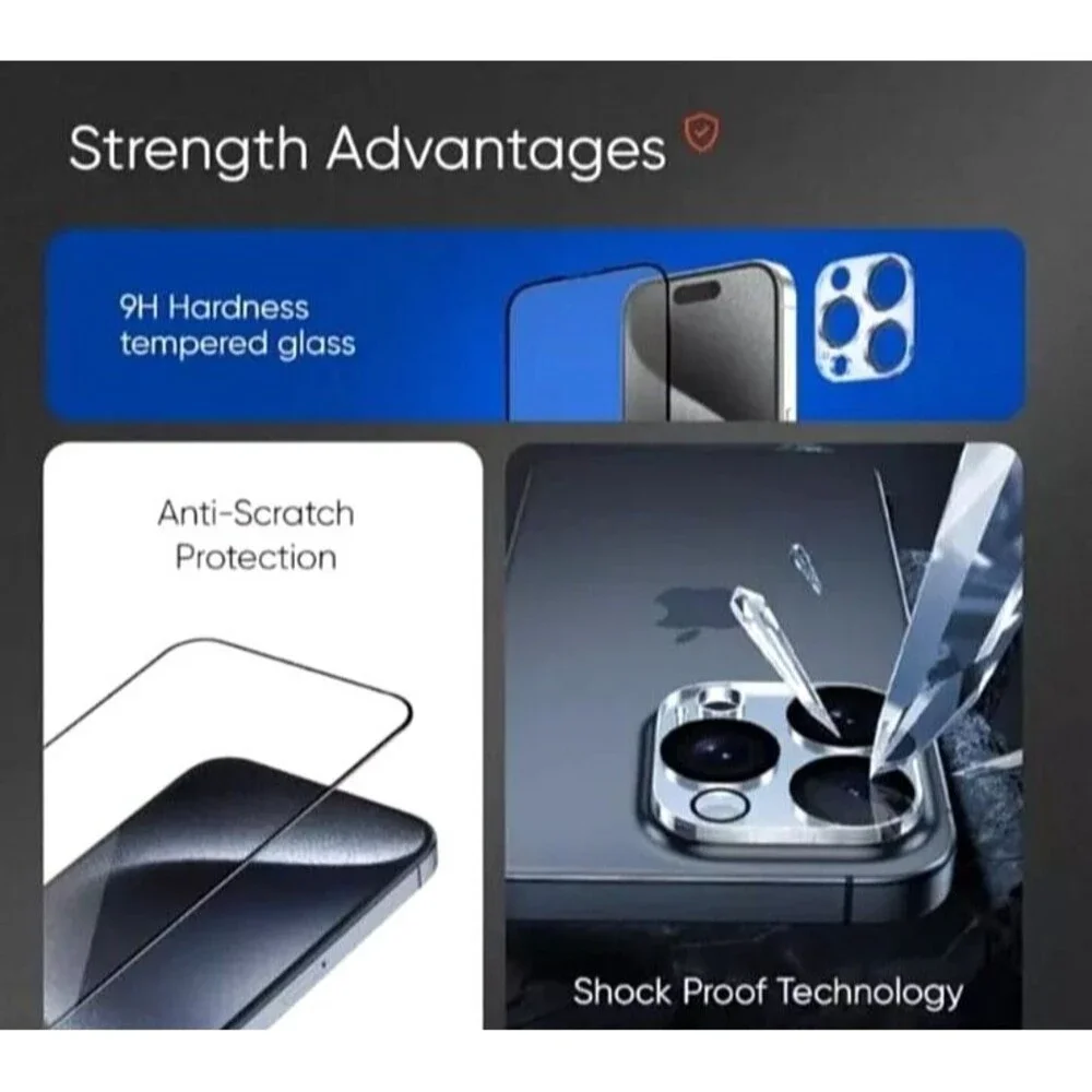 6-Pack For iPhone 13/ 13 Pro 3 Tempered Glass Screen Protector+ 3 Lens Protector
